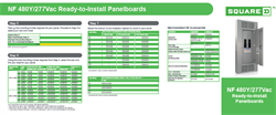 Image of NF Panelboard Counter Mat